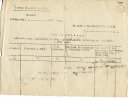 Pismo z 8 ppLeg. do Michała Sagańskiego powołująca na ćwiczenia rezerwy od dn. 18 VII -27 VIII 1932r. 